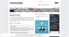 Desktop Screenshot of nossomundogp.com